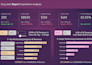 be your data engineer using microsoft fabric and power bi dashboards